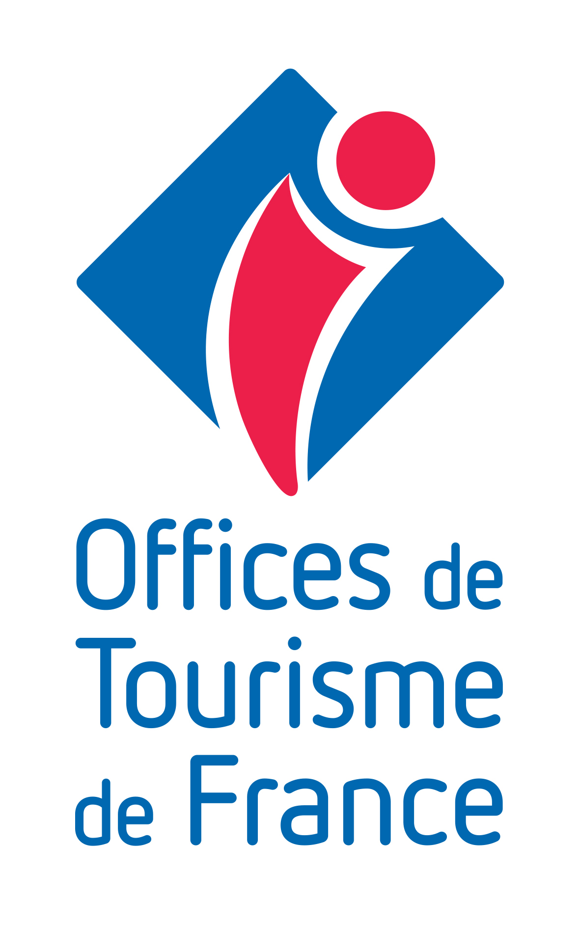 Logo Office de Tourisme Coteaux Arrats Gimone