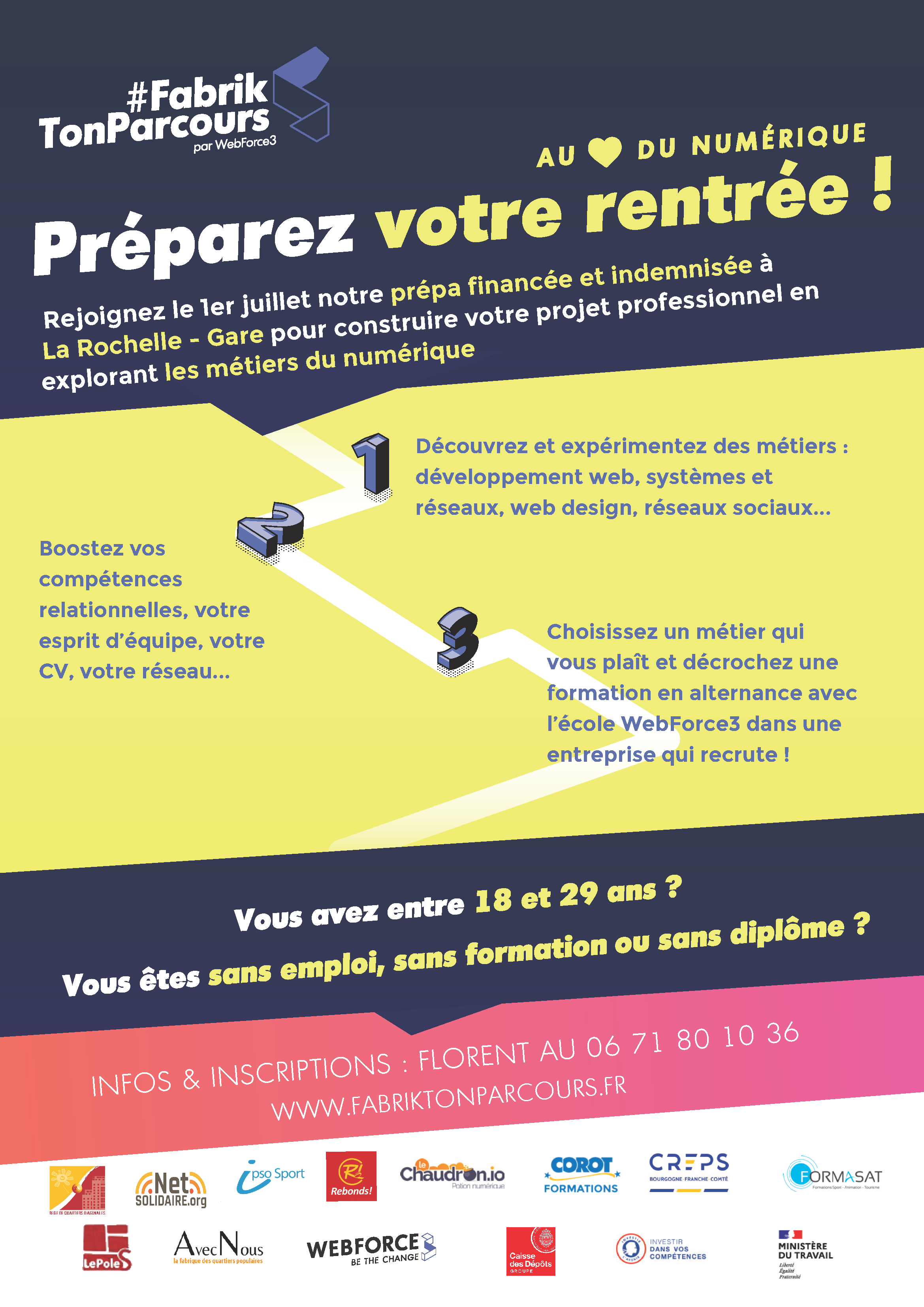 Affiche Fabrik