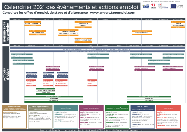 Calendrier des événements et actions emploi 2021