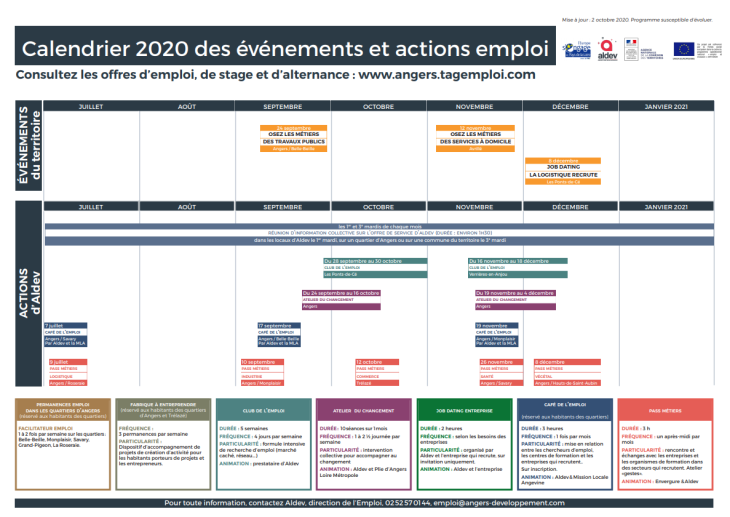 Calendrier des événements et actions emploi