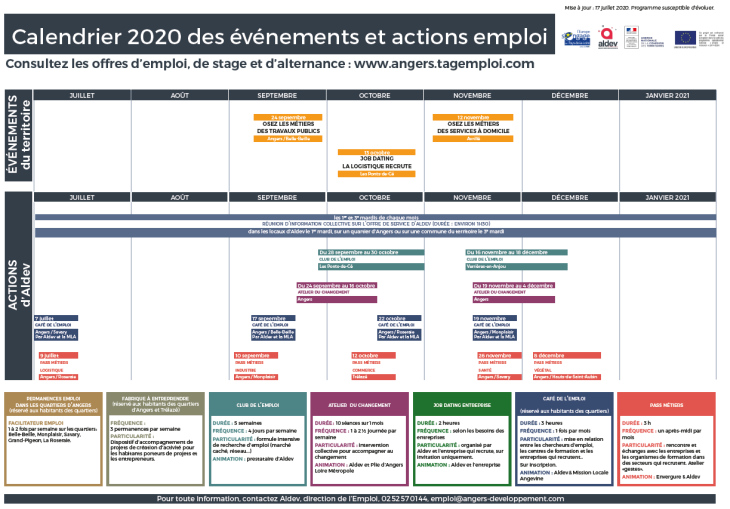 Calendrier des événements et actions emploi
